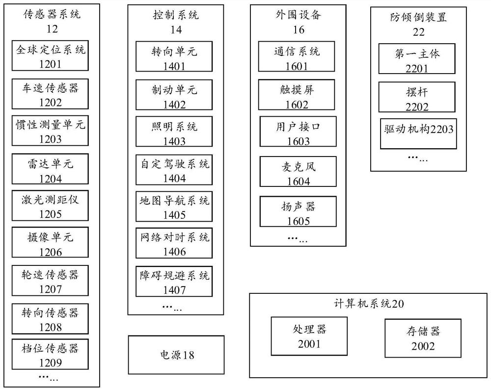 Anti-toppling device and anti-toppling method