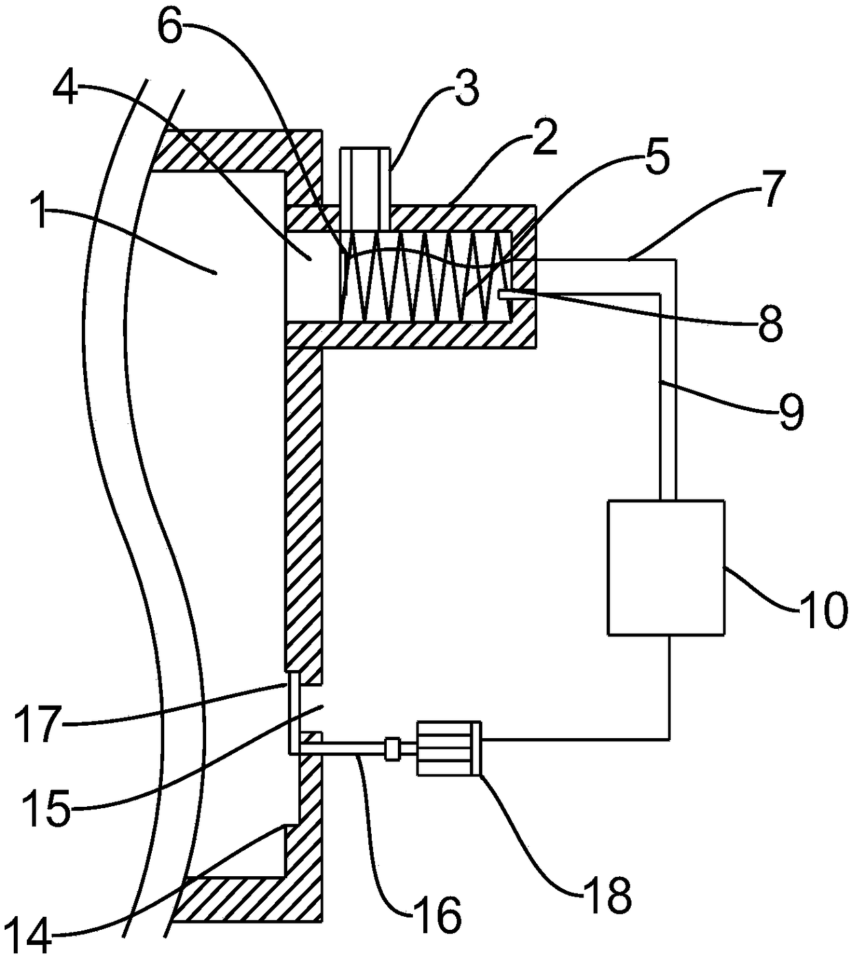 An explosion-proof device with electromechanical integration