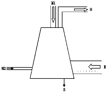 Method for calculating moisture of raw coal in medium-speed coal mill online