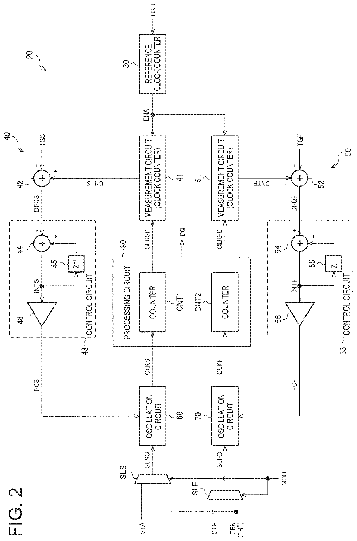 Time-to-digital converter, circuit device, physical quantity measurement apparatus, electronic instrument, and vehicle