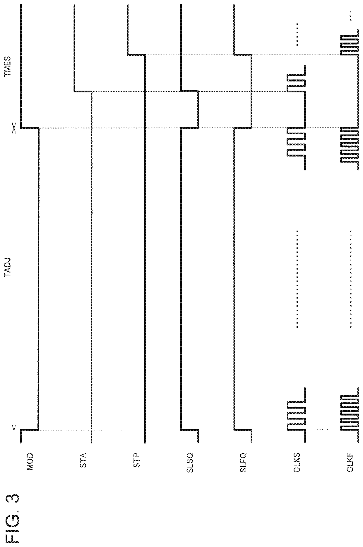 Time-to-digital converter, circuit device, physical quantity measurement apparatus, electronic instrument, and vehicle