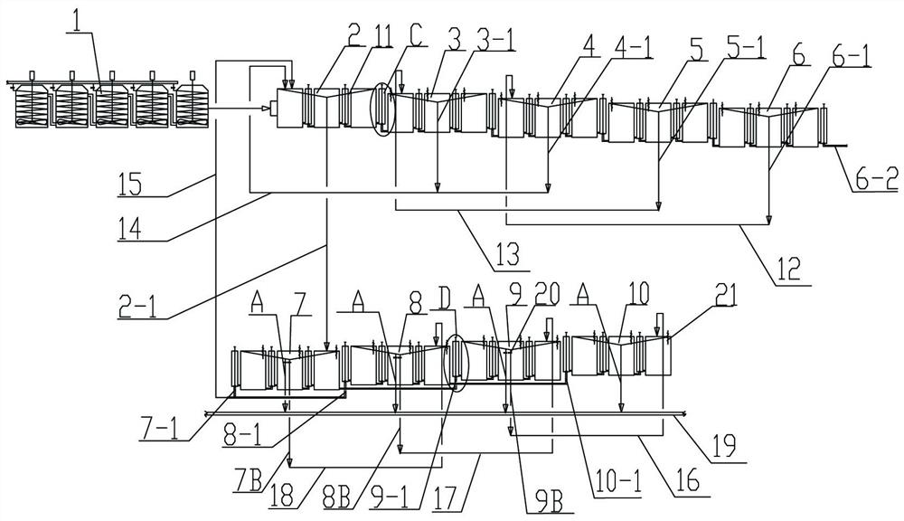 A positive flotation system with adjustable energy-saving iron ore concentrate product index