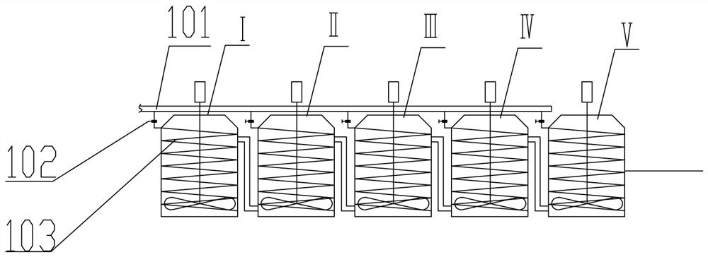 A positive flotation system with adjustable energy-saving iron ore concentrate product index