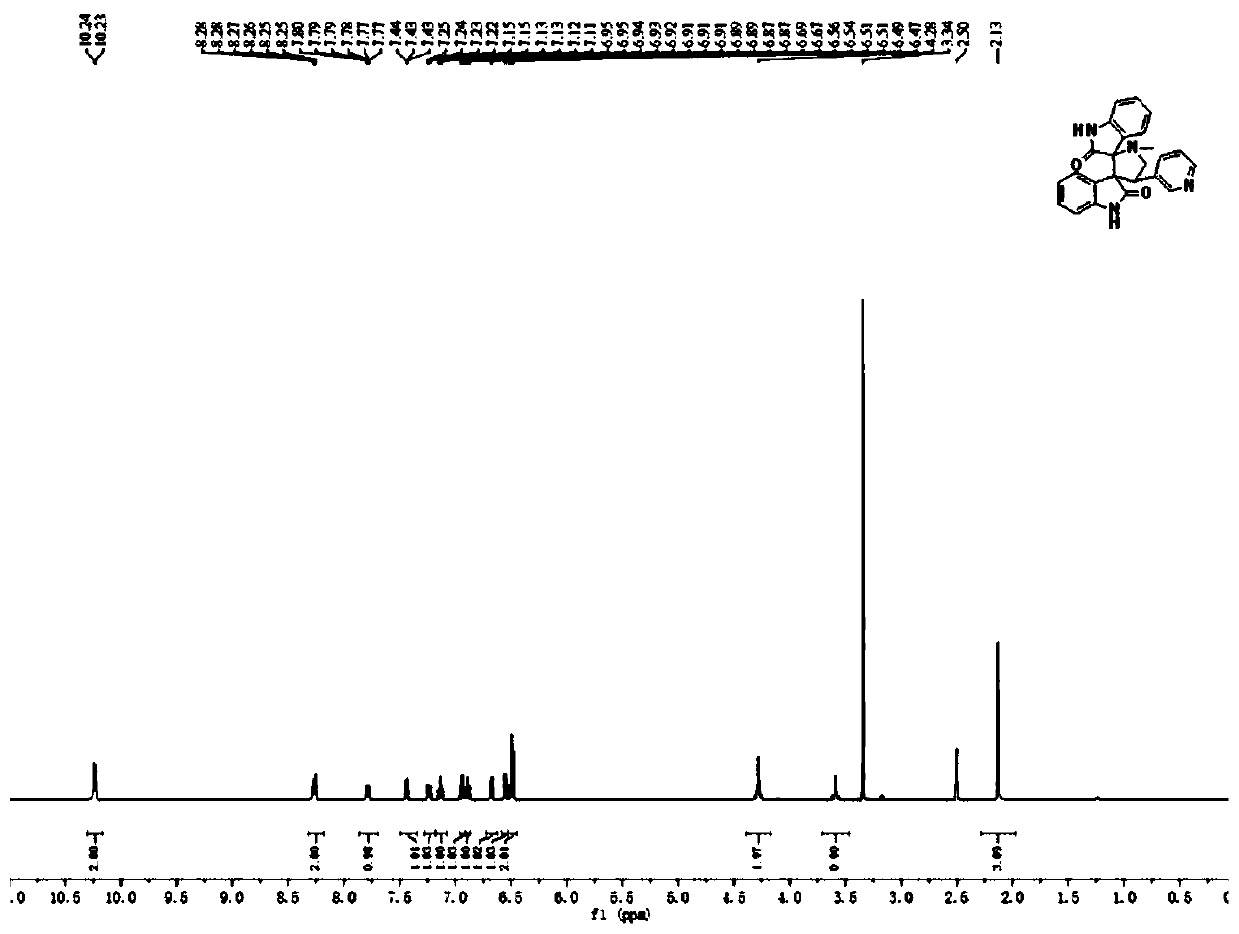 A kind of synthetic method and application of helical indole compound based on sarcosine and polycarbonyl cyclic ketone compound