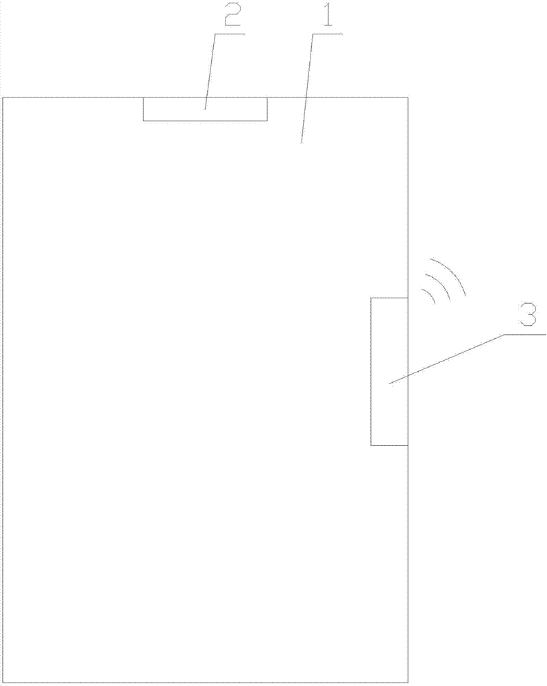 Elevator control system with retina recognition function