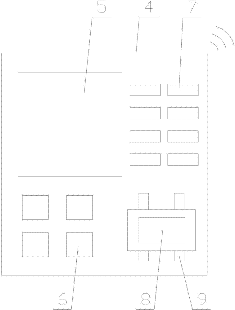 Elevator control system with retina recognition function