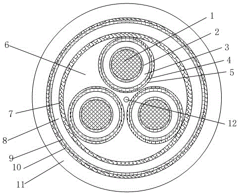 Multi-core warp resistance medium voltage rubber jacketed flexible cable for wind power generation