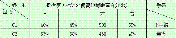 Treatment method for reusing waste knitting fabric