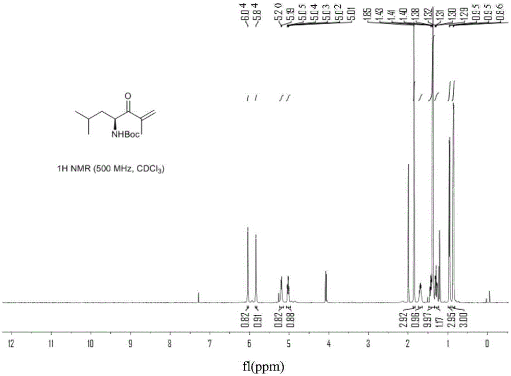 Method for preparing carfilzomib intermediate compound