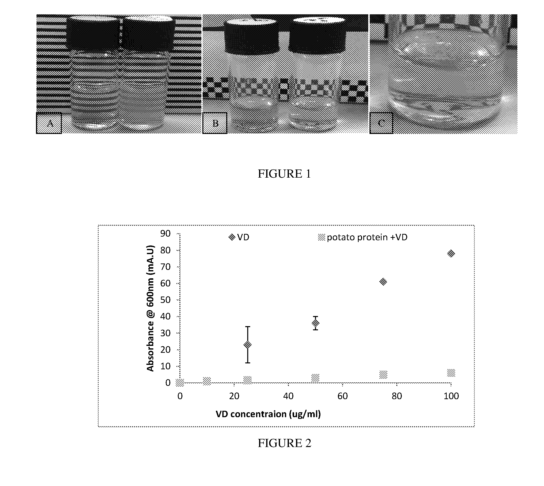 Potato protein nanoparticles