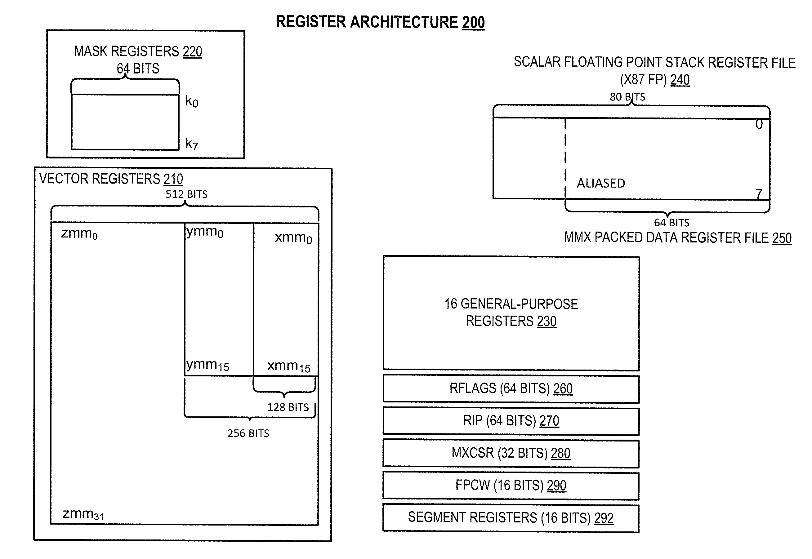 Enhanced loop streaming detector to drive logic optimization