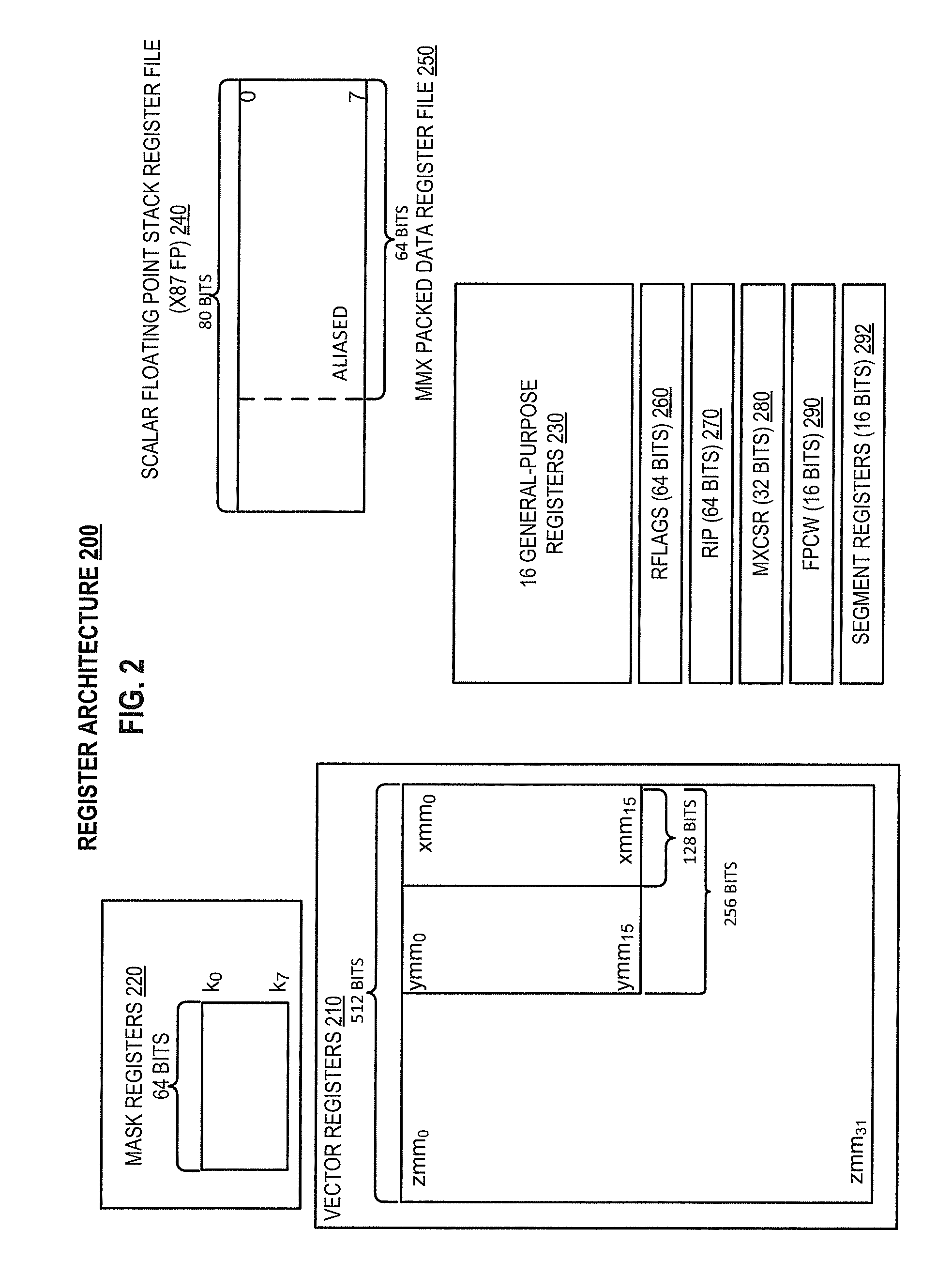 Enhanced loop streaming detector to drive logic optimization