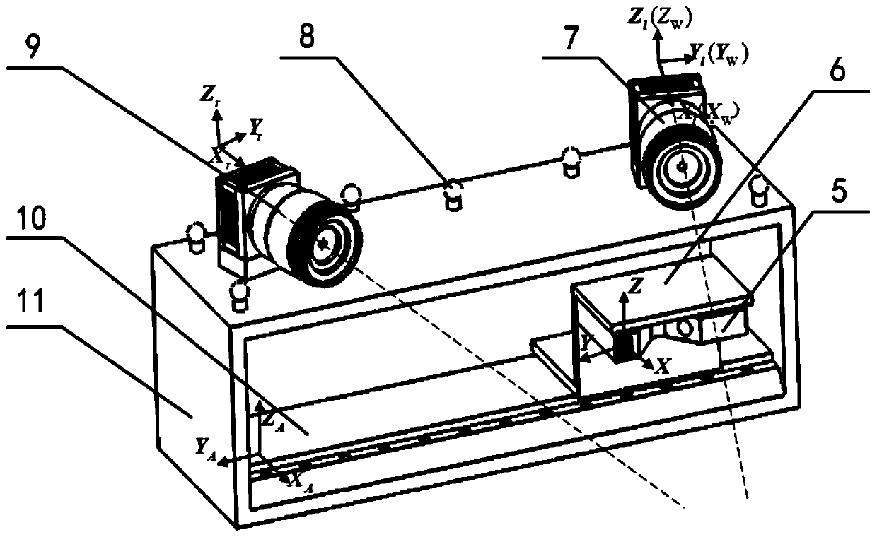 Integrated measurement method of processing process based on visual laser combination