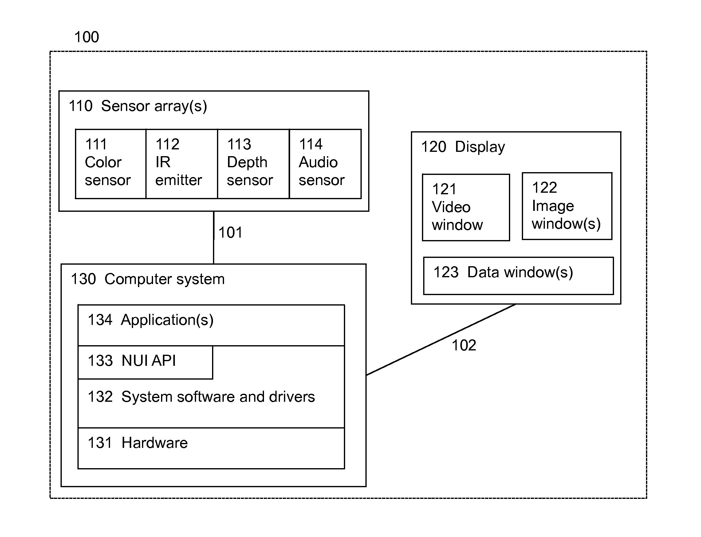 Method to Provide Feedback to a Physical Therapy Patient or Athlete