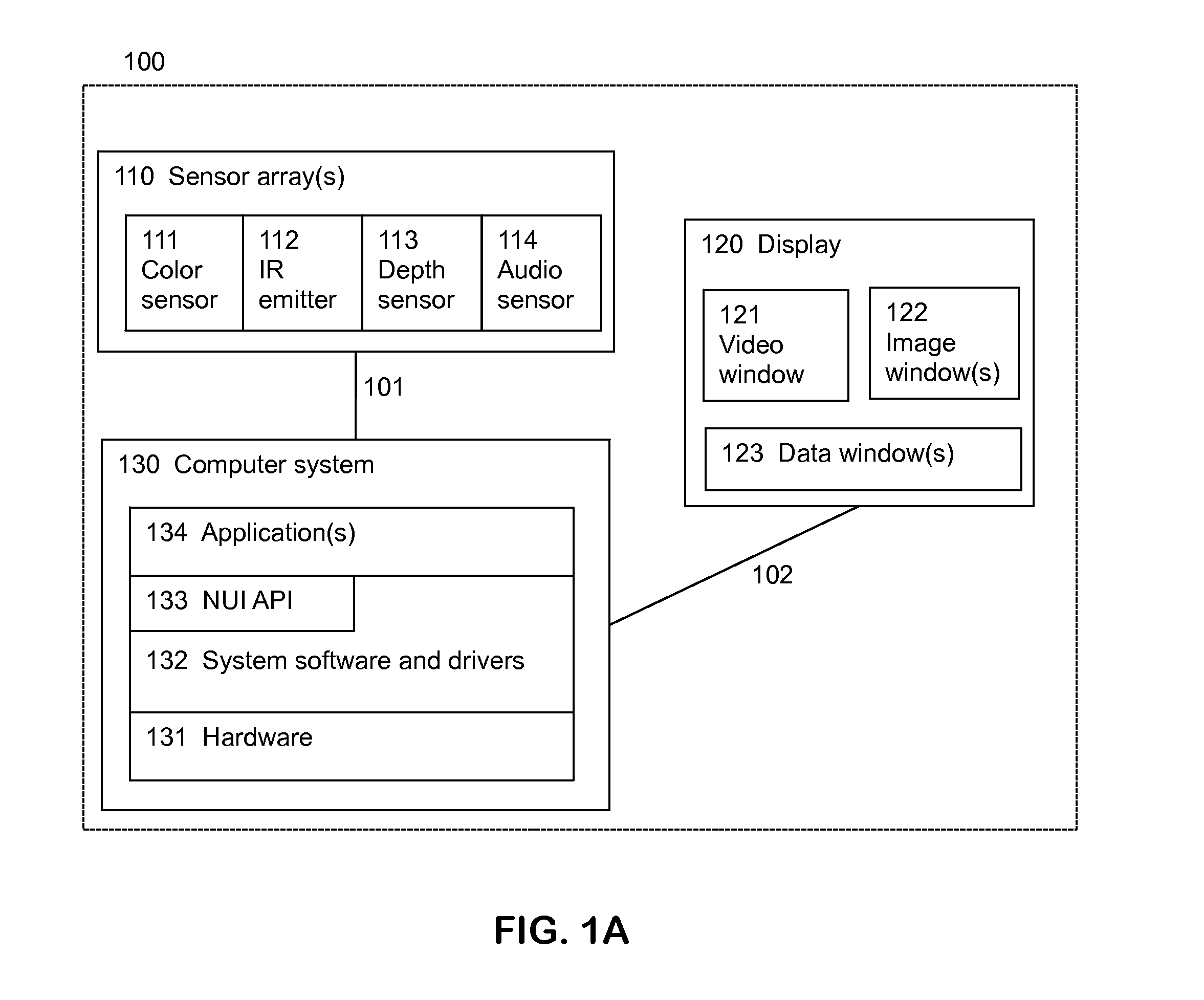 Method to Provide Feedback to a Physical Therapy Patient or Athlete