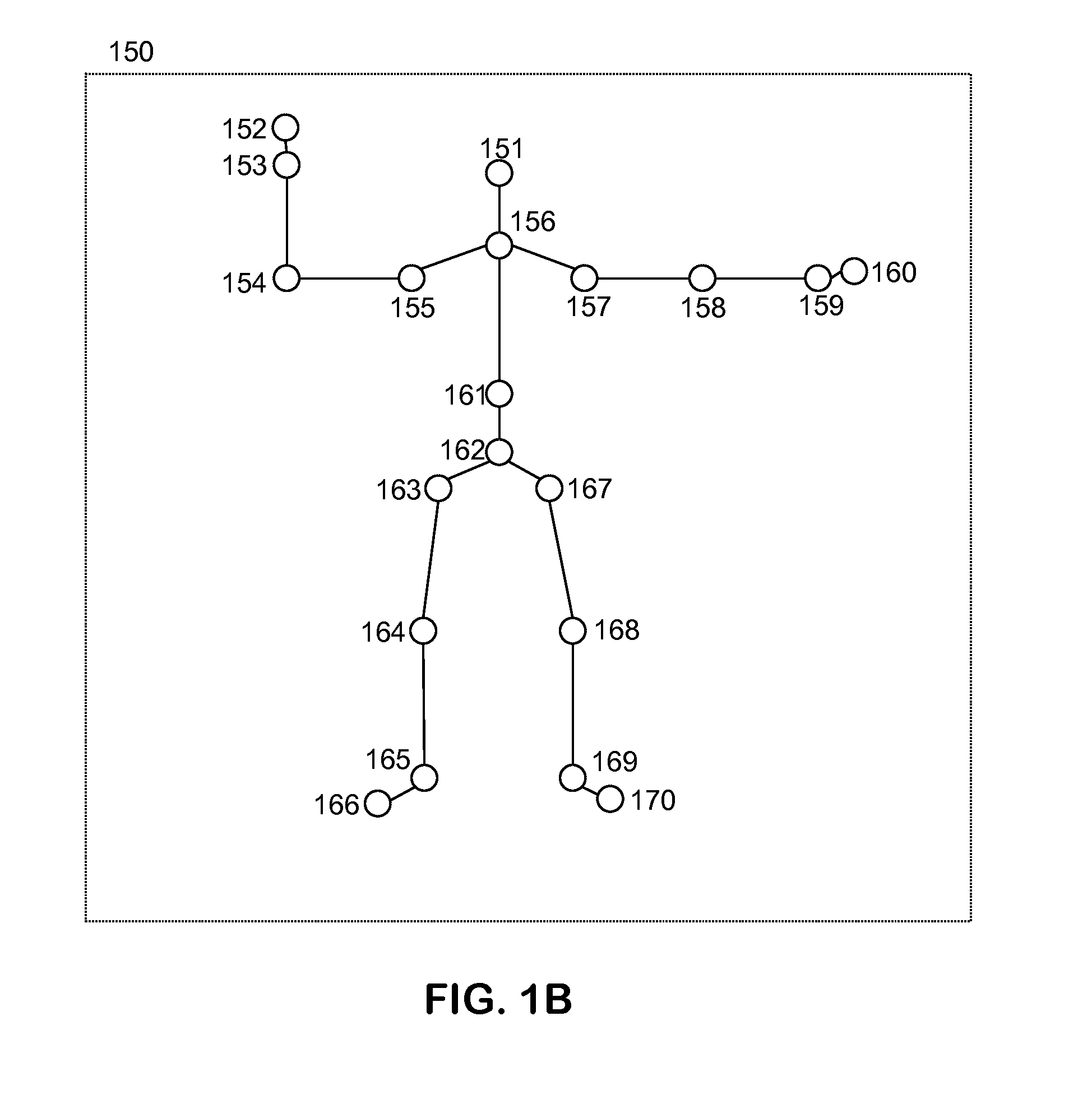 Method to Provide Feedback to a Physical Therapy Patient or Athlete