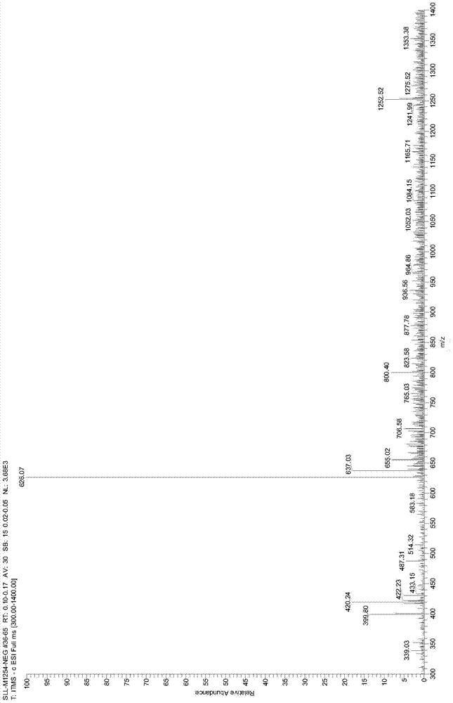 A class of aminocyanine fluorescent dyes and its preparation method and application