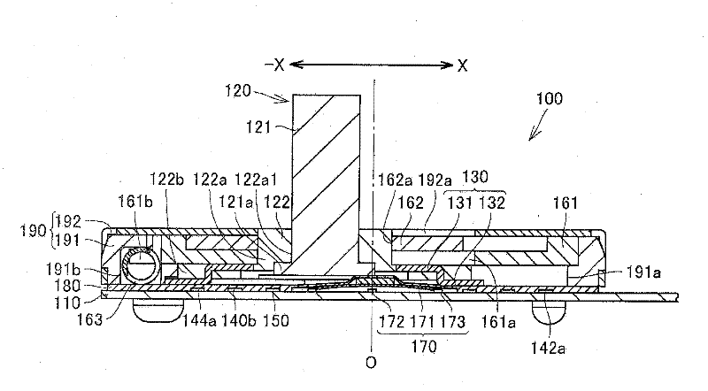 Multidirectional input device