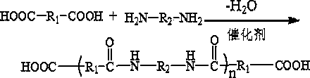 Primer for bonding silicon rubber to polyamide material and preparation method of primer