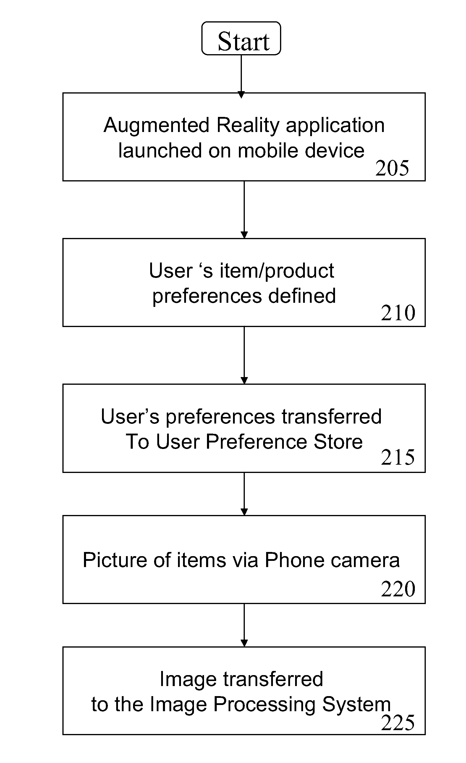 Providing augmented reality information