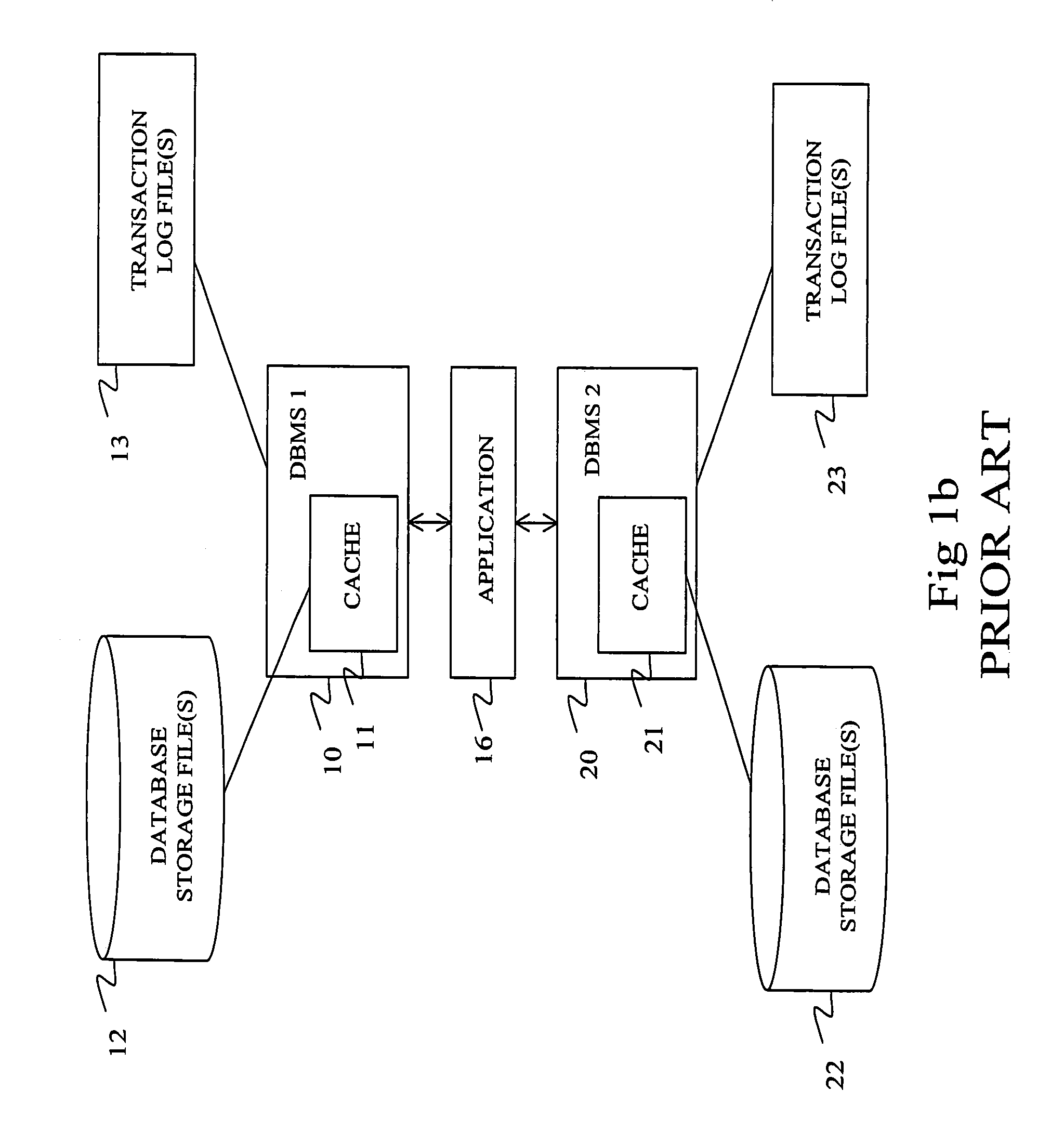 Apparatus, system and method for persistently storing data in a data synchronization process