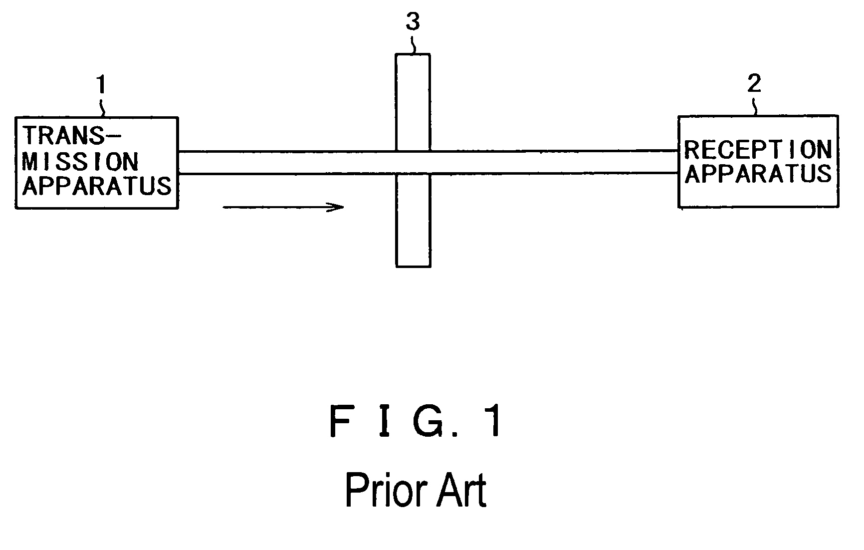 Transmission apparatus and method, recording medium, and program thereof