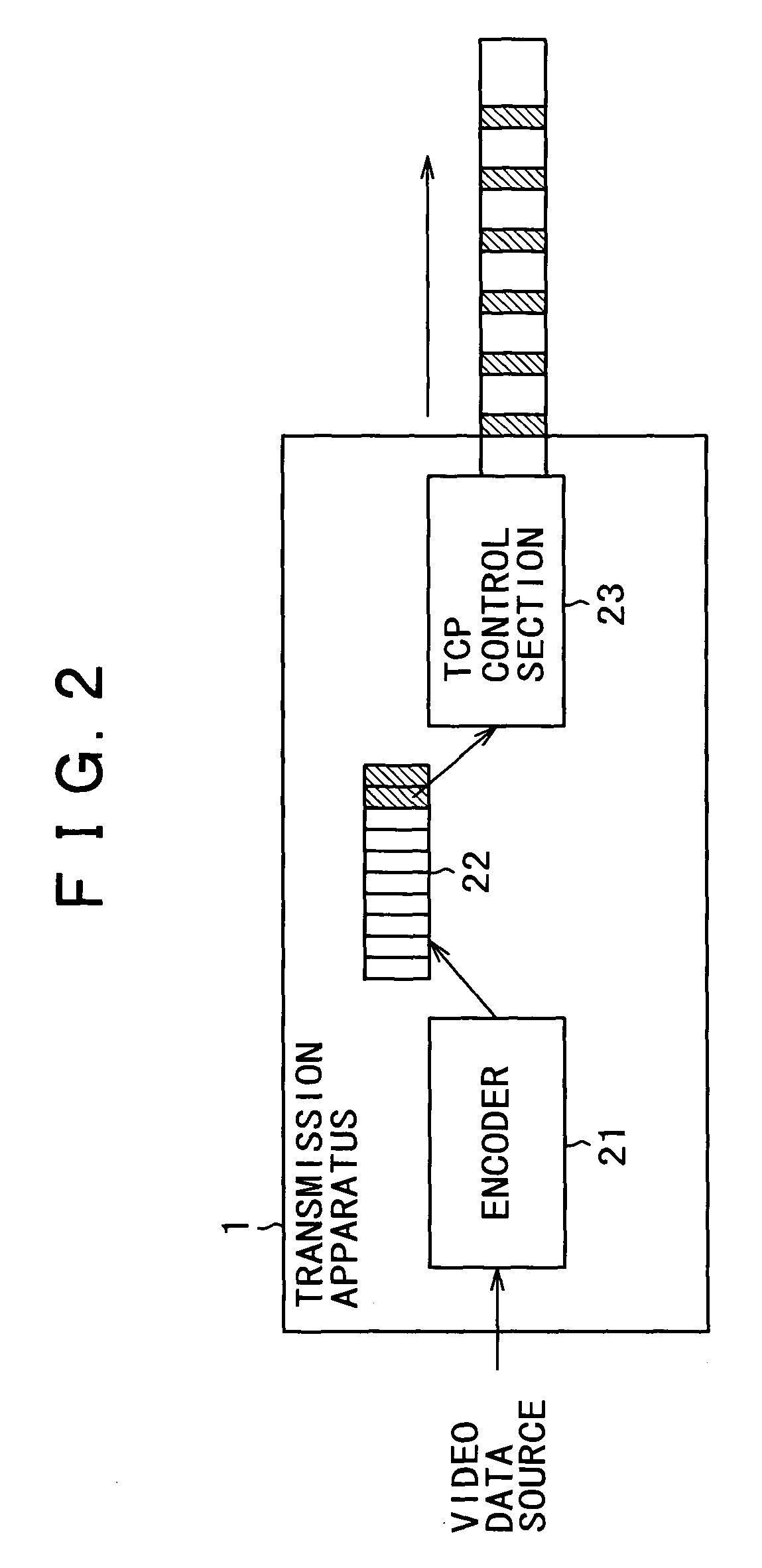 Transmission apparatus and method, recording medium, and program thereof