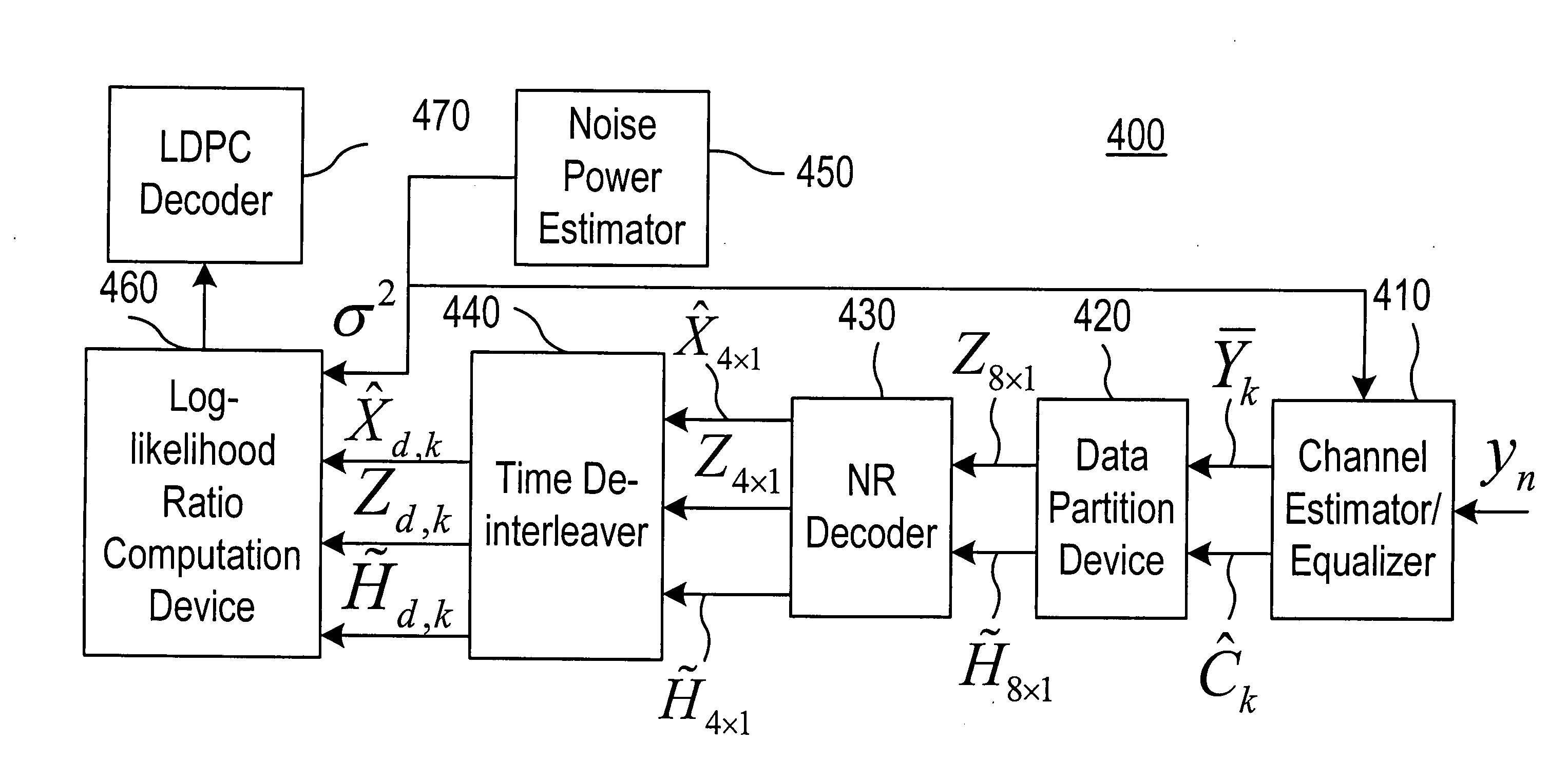 Decoding system for LDPC code concatenated with 4QAM-NR code