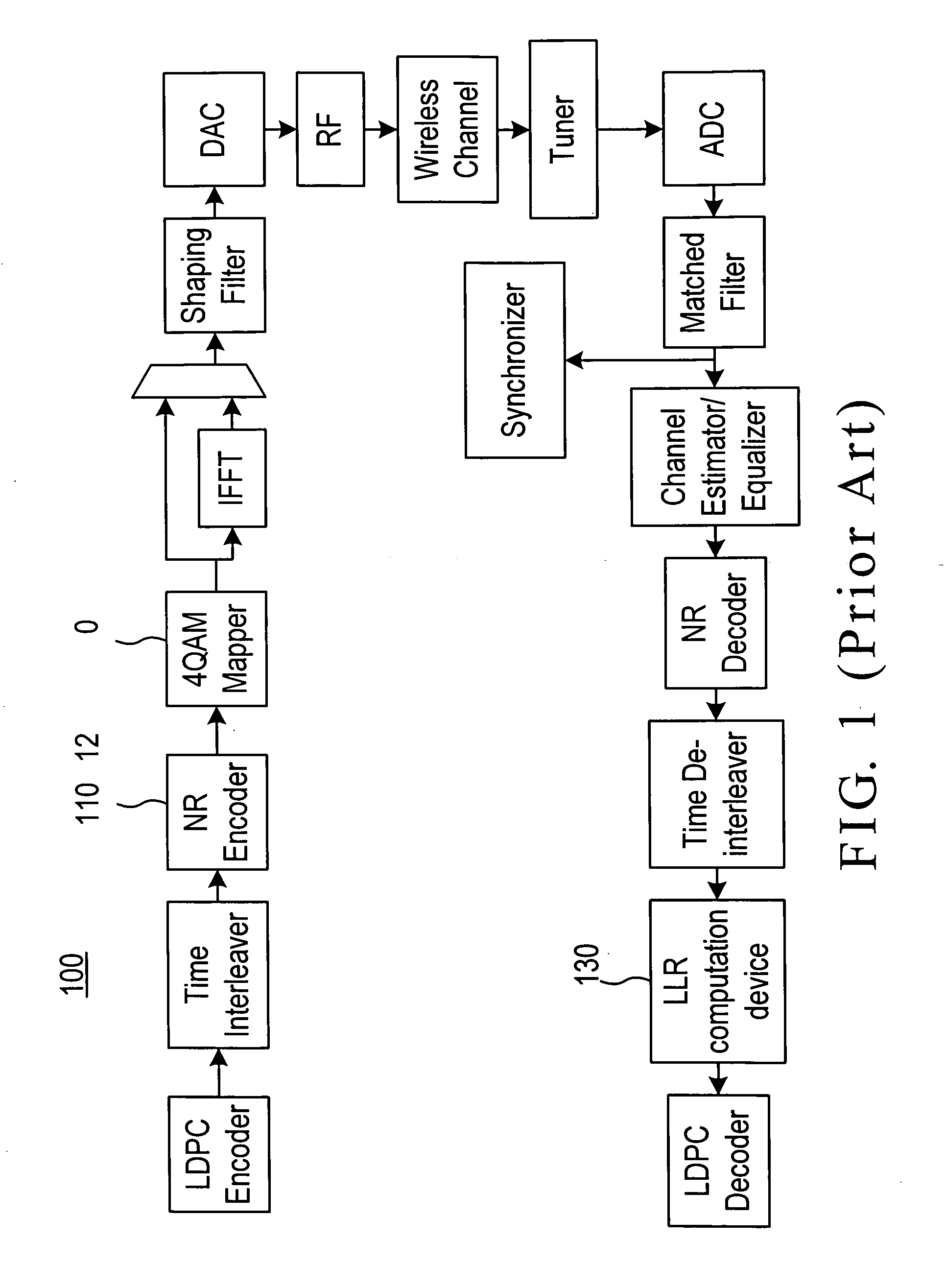 Decoding system for LDPC code concatenated with 4QAM-NR code