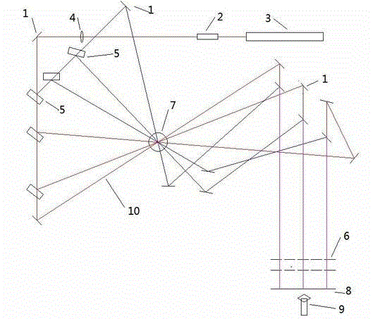 Pulse flame four-dimensional measurement method based on deflectometric chromatography