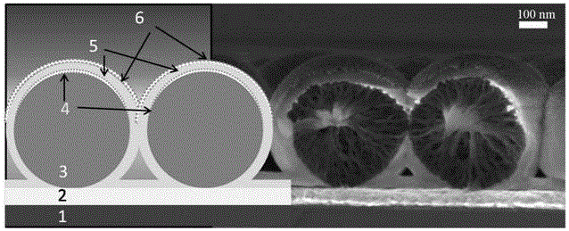 Visible infrared broad band absorber and preparation method thereof