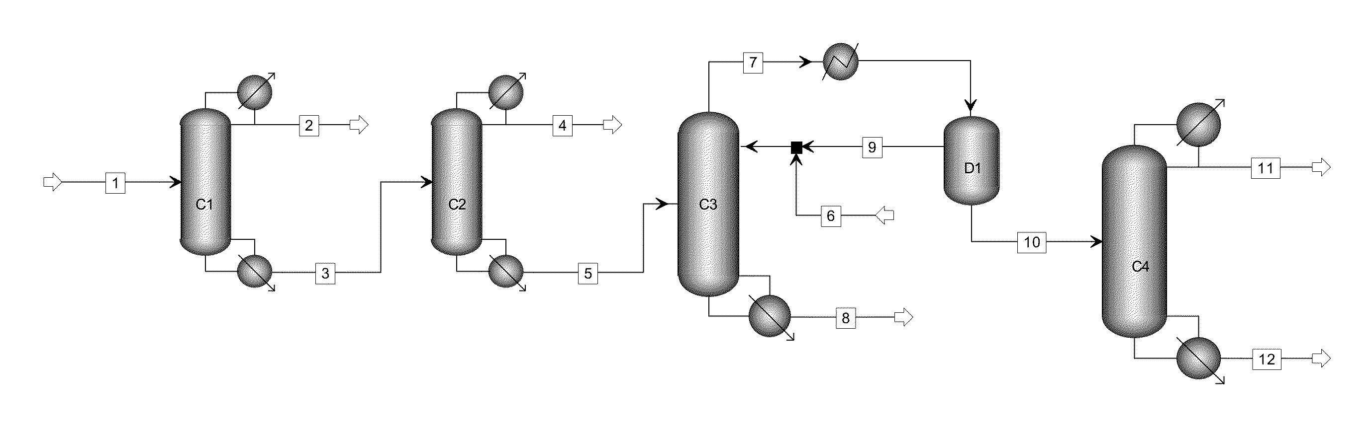 Process for separating ethylene glycol and 1, 2-butanediol