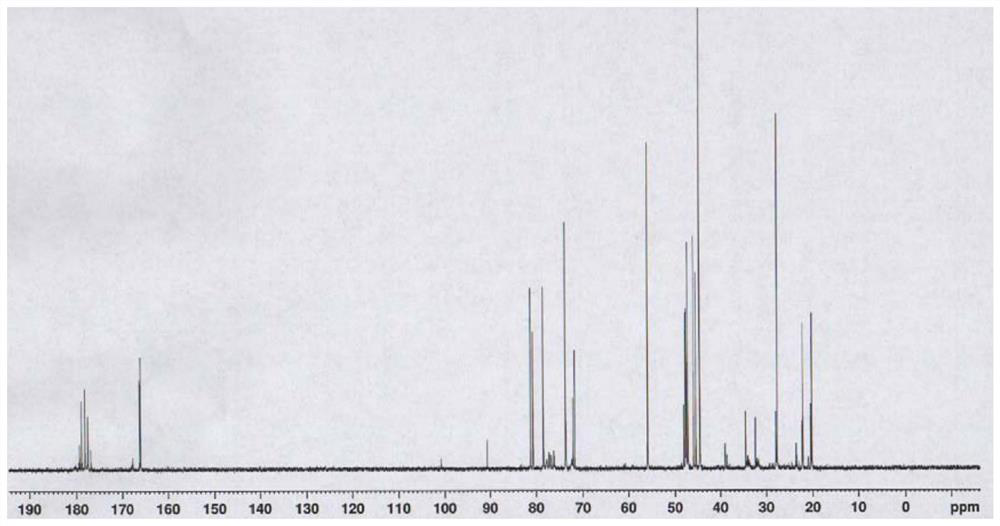 Impurities of heterocyclic boronic acid compounds and their control methods