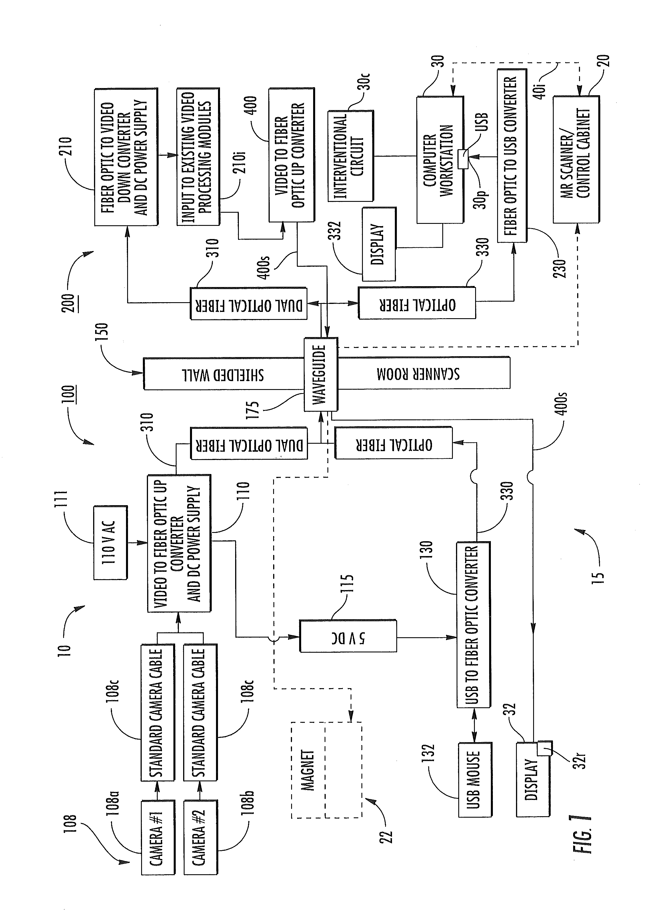 Fiber optic systems for MRI suites and related devices and methods