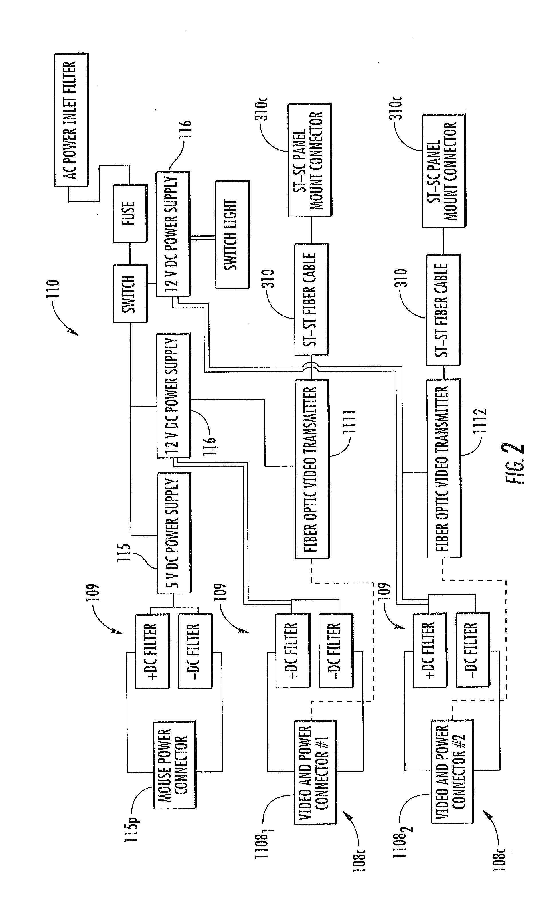 Fiber optic systems for MRI suites and related devices and methods