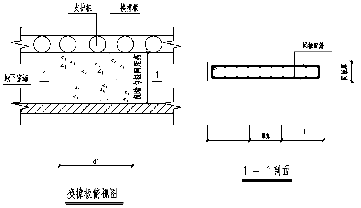 Deep foundation pit supporting inner support changing method