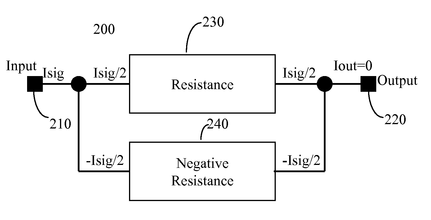 Input cancellation circuit