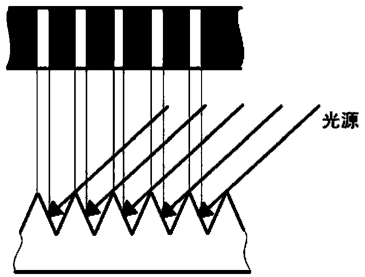 Image identification method of stirring friction welding arc stripe interval