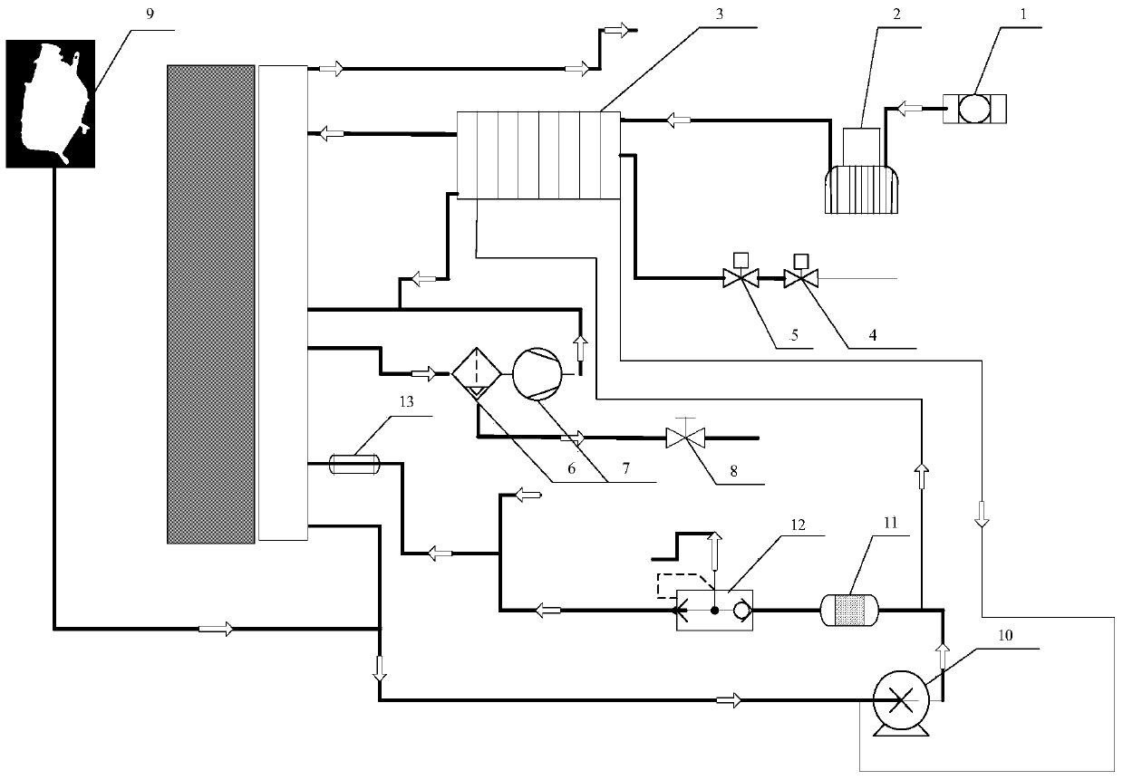 Fuel cell engine system