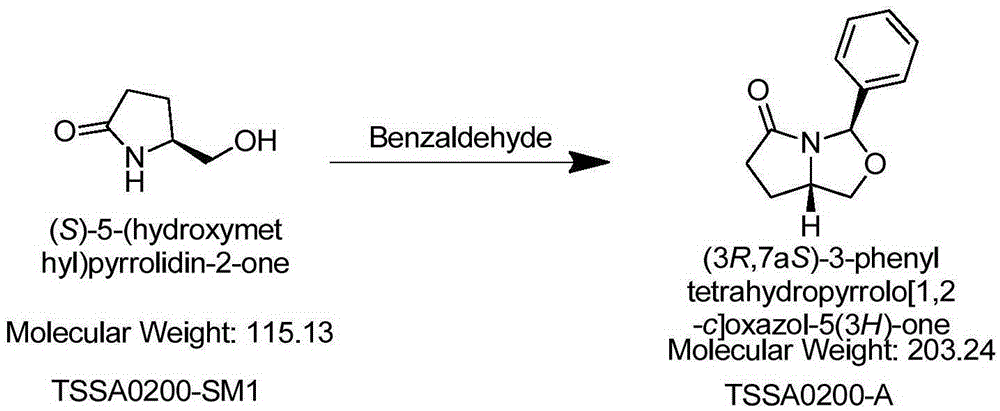 Preparation method of L-hydroxyproline