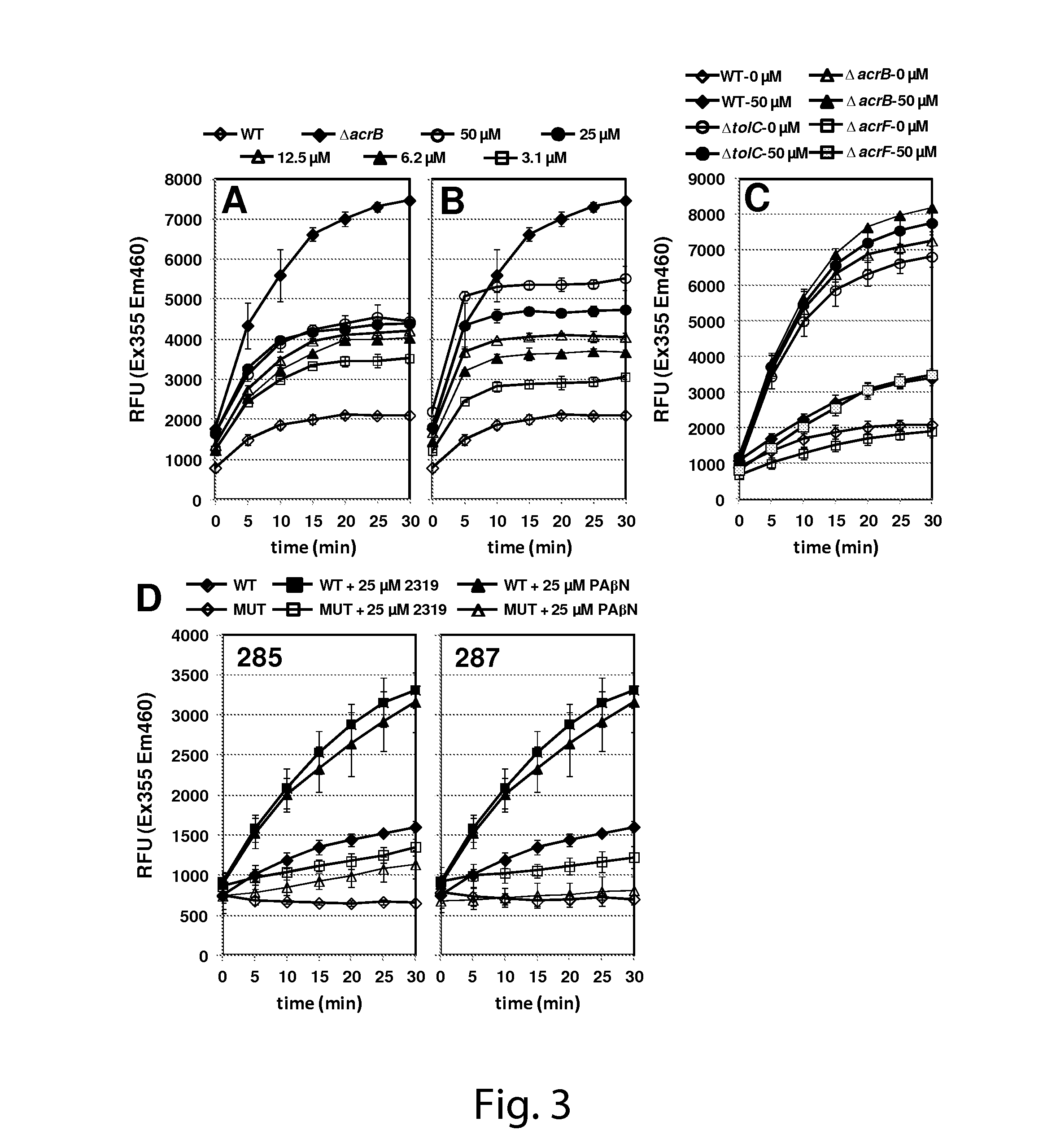 Antimicrobial Potentiators