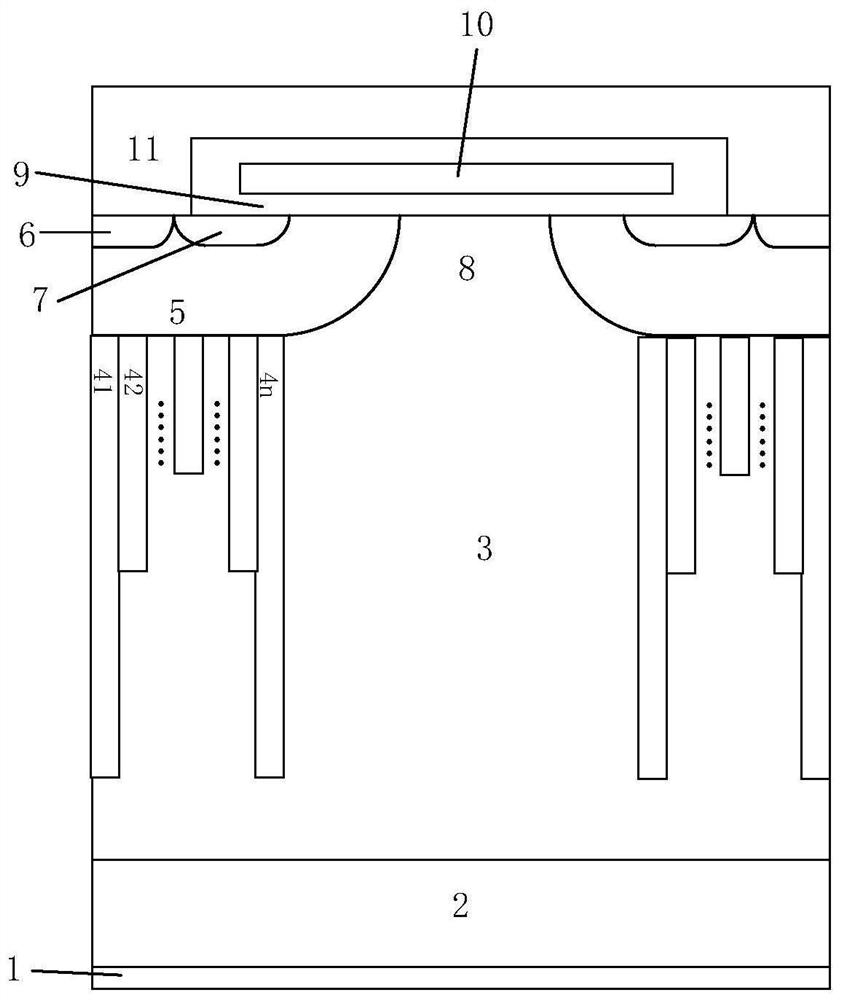 Super-junction VDMOS