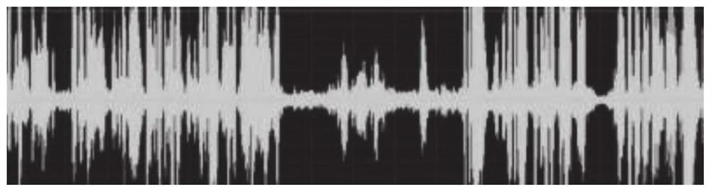 Substation equipment sound anomaly identification method and system