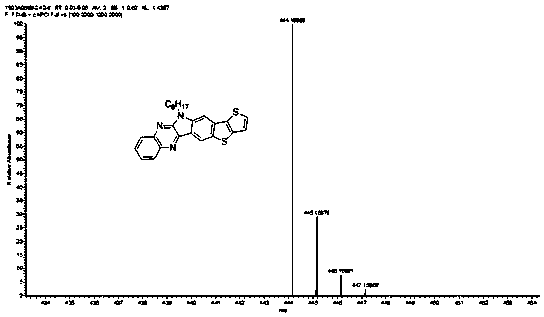 Nitrogen-sulfur fused-heterocycle hexacene compound and preparation method and application thereof