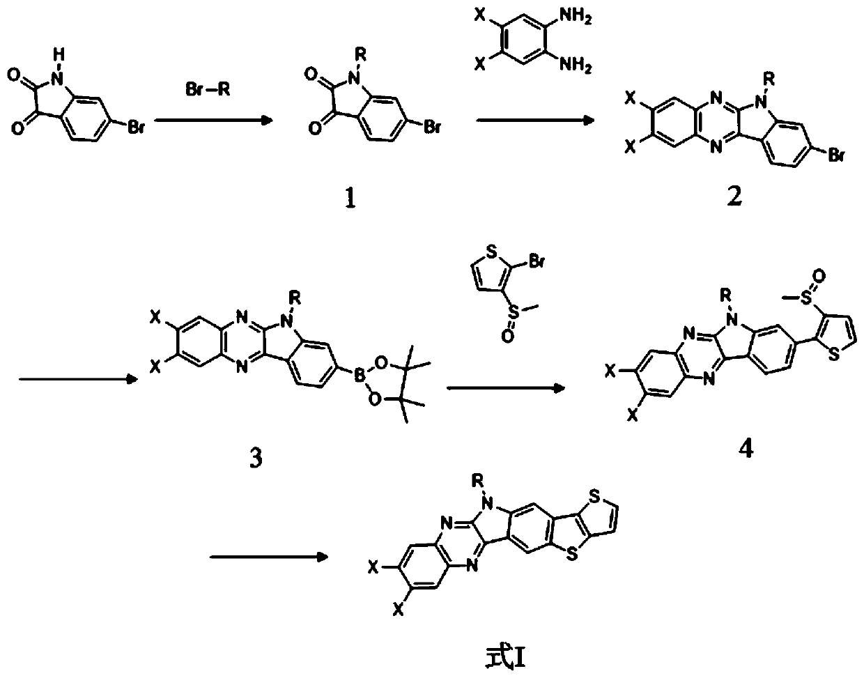 Nitrogen-sulfur fused-heterocycle hexacene compound and preparation method and application thereof