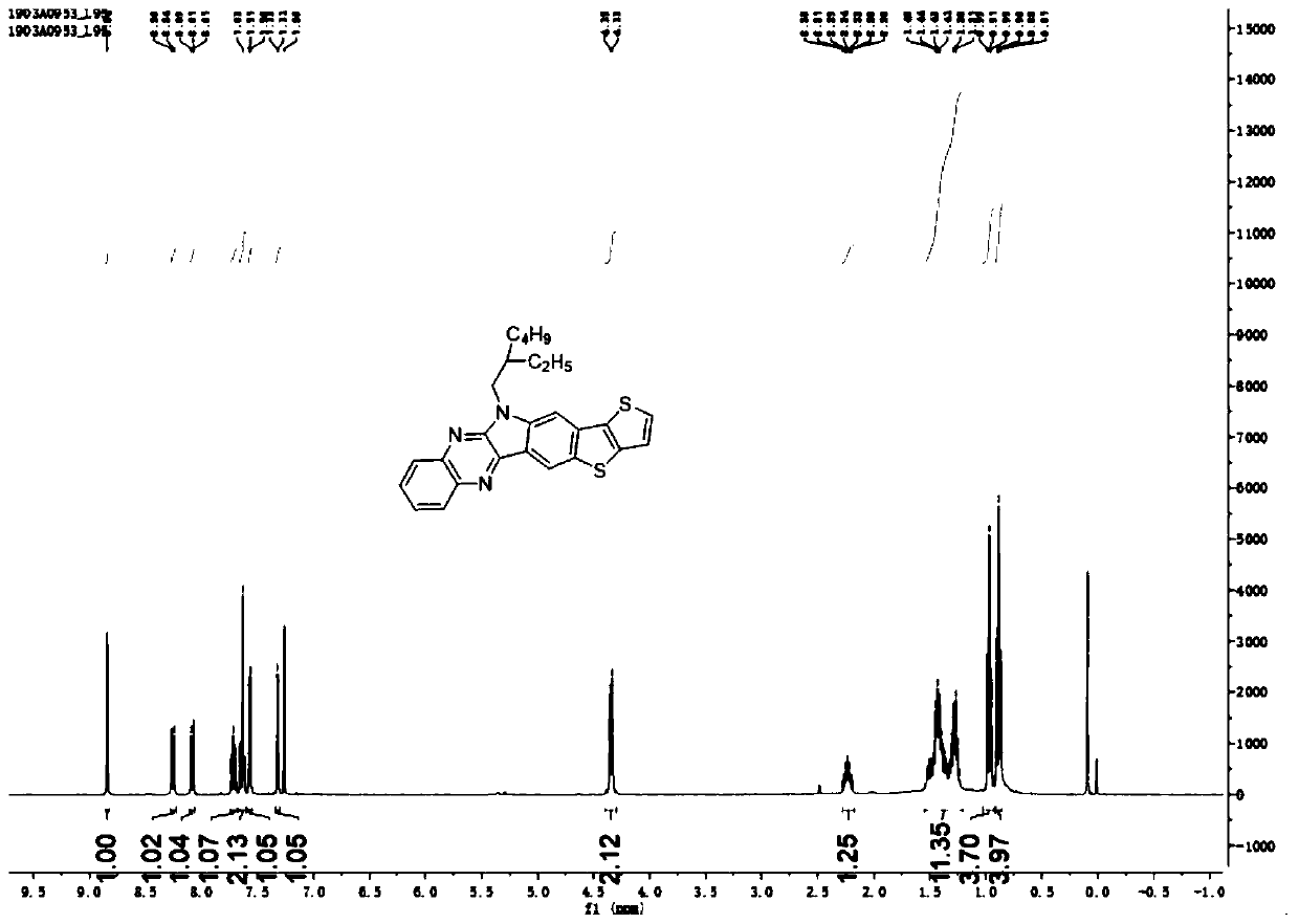 Nitrogen-sulfur fused-heterocycle hexacene compound and preparation method and application thereof