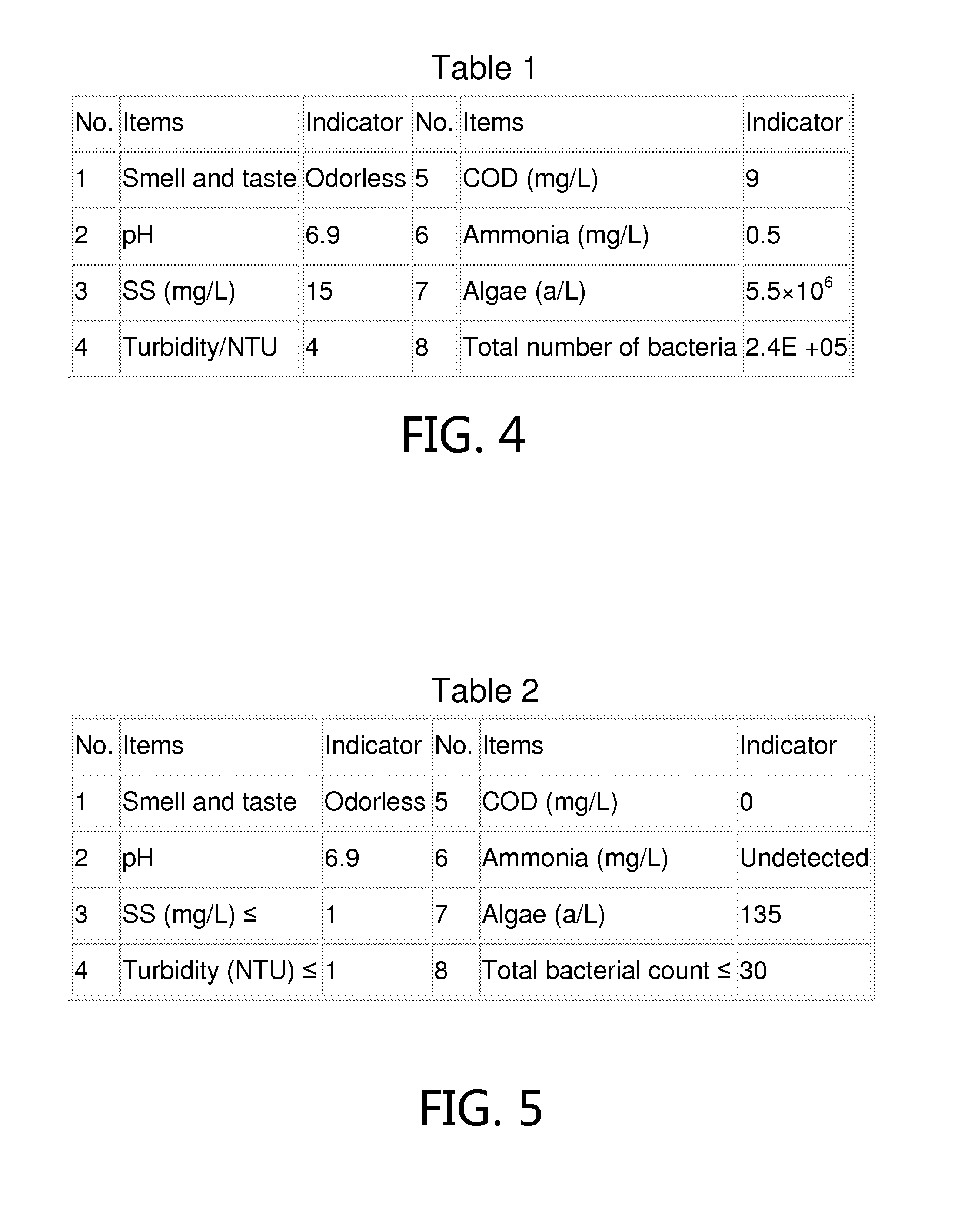 Nanocatalytic electrolysis and flocculation apparatus