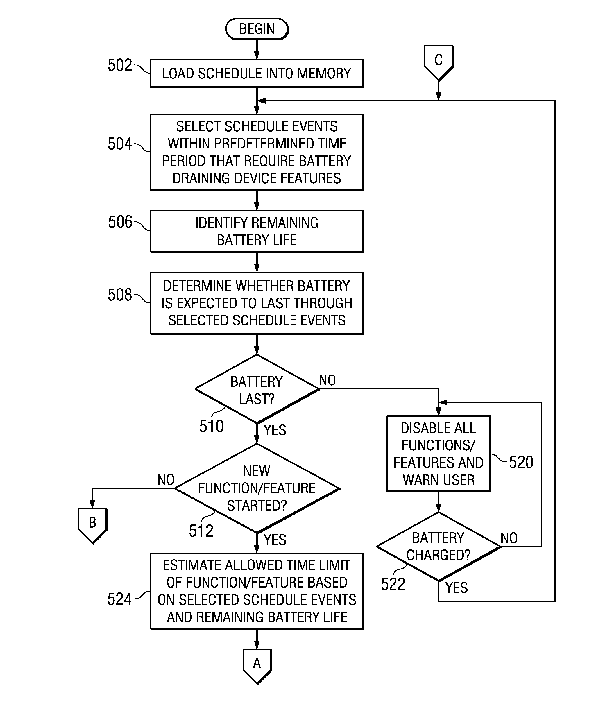 Managing battery needs in a portable device