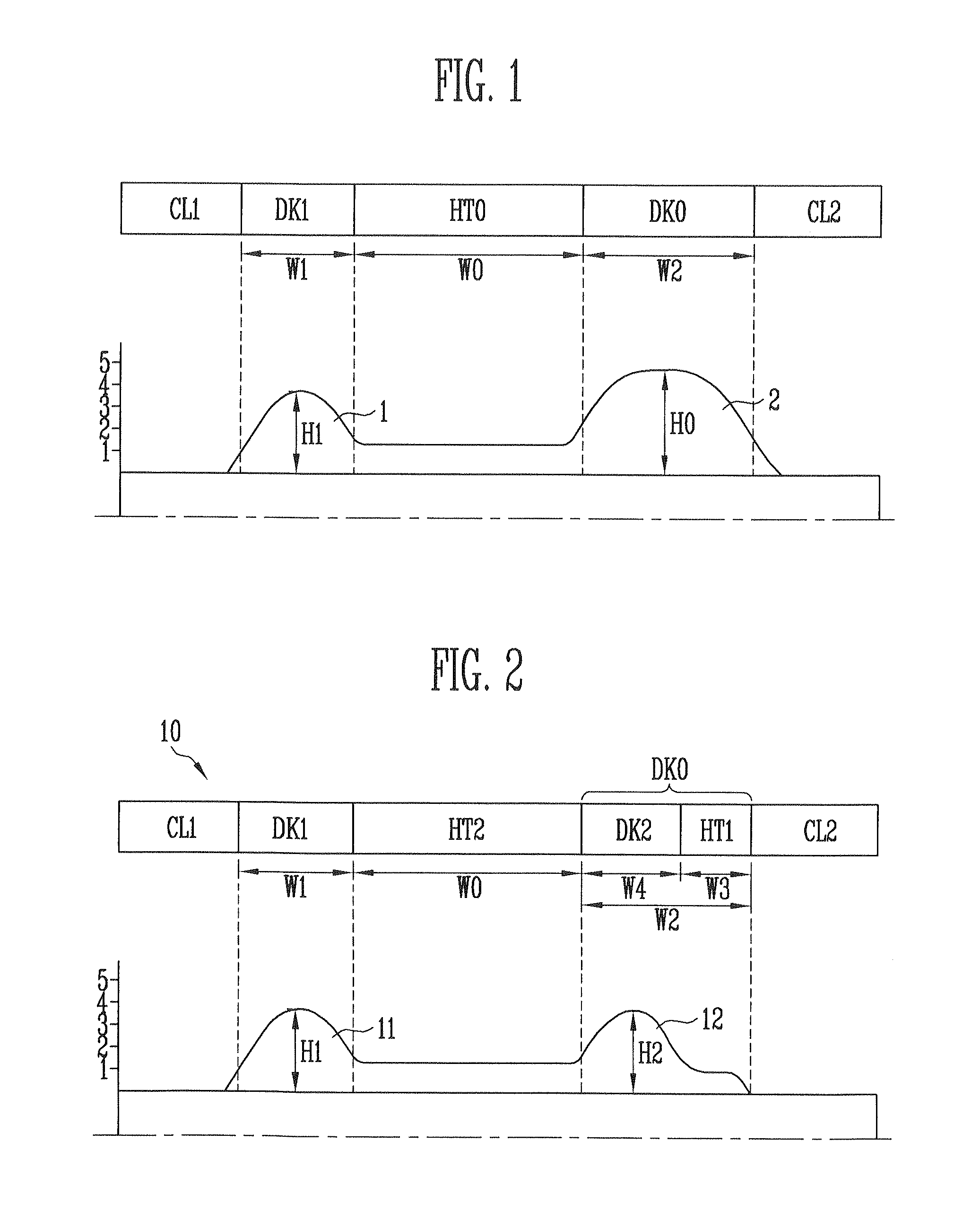 Halftone mask and manufacturing method thereof and method for forming film using the same