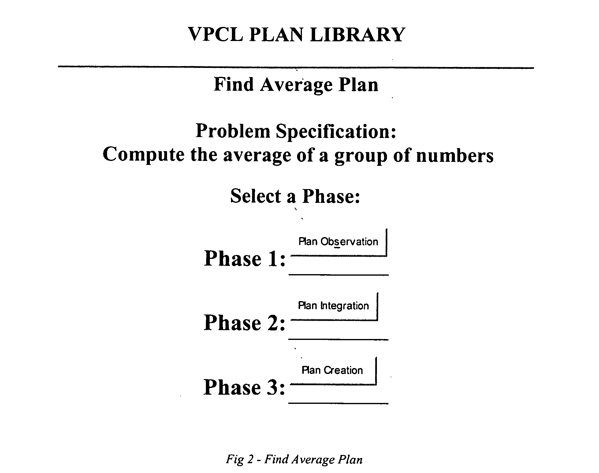 Web VPCL (web visual plan construct language: a visual system and method for learning and teaching programming and problem solving)